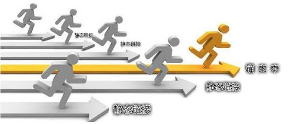 純文本外鏈|公司網(wǎng)站排名 純文本外鏈|公司網(wǎng)站排名