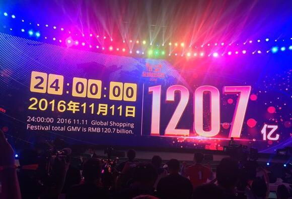 2016雙十一再創(chuàng)紀錄 2016雙十一再創(chuàng)紀錄