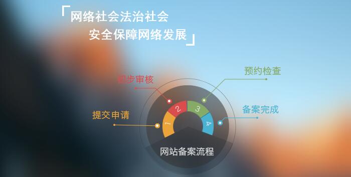 公安局企業(yè)網(wǎng)站備案流程 公安局企業(yè)網(wǎng)站備案流程